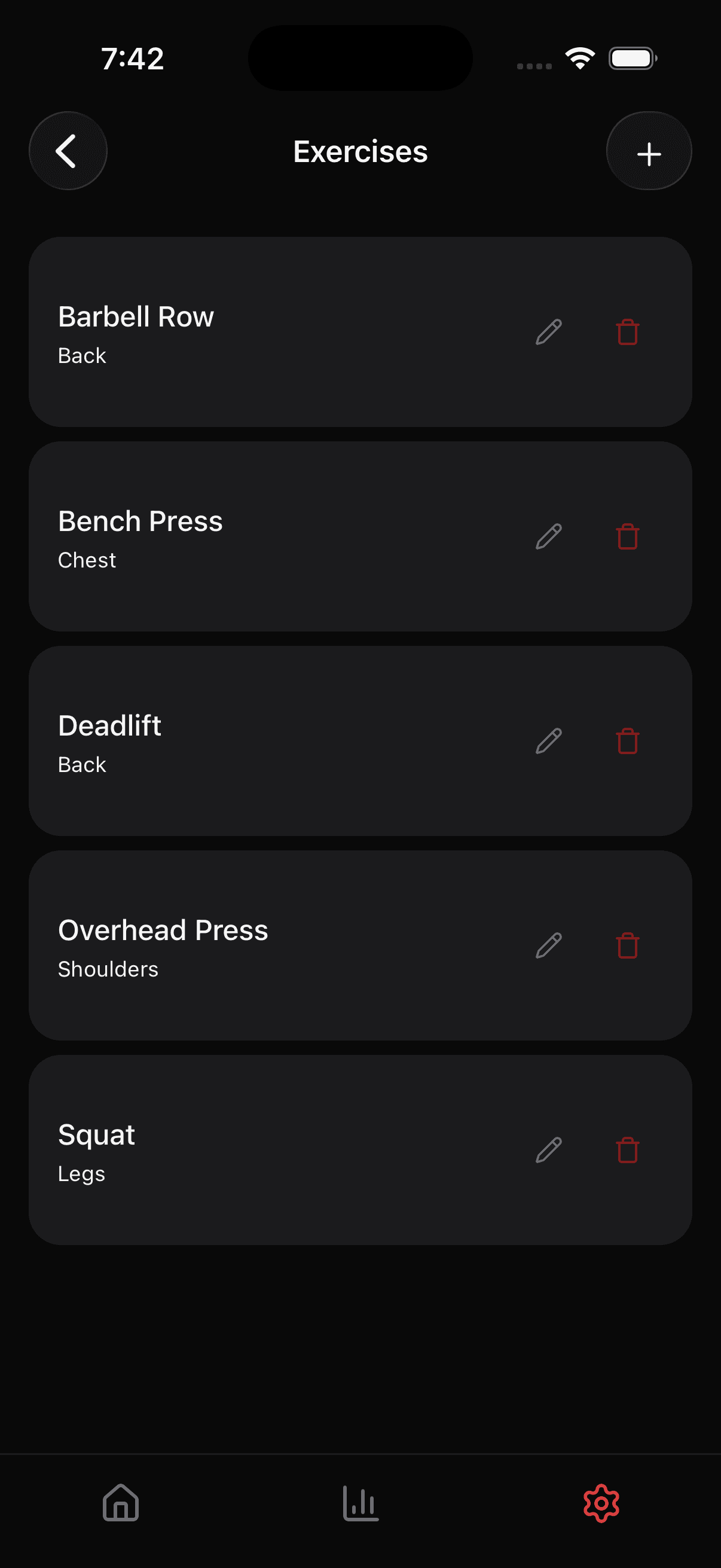 Exercise detail